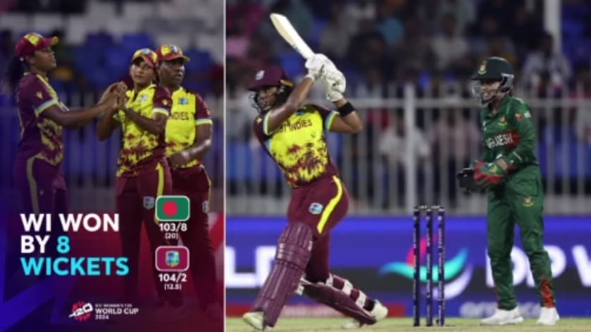 பெண்கள் டி20 உலகக்கோப்பை