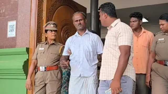 Karur Collectorate